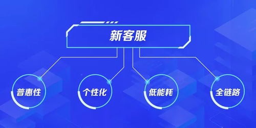 傳統(tǒng)客服向AI客服迭代升級(jí) 螞蟻金服的新材料技術(shù)推廣服務(wù)范本